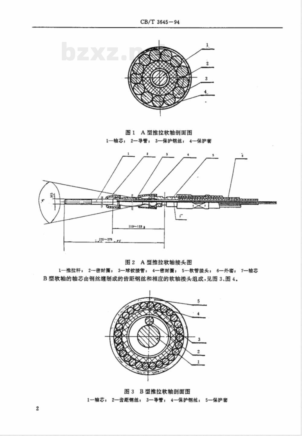 CB/T 3645-1994 推拉软轴操纵装置