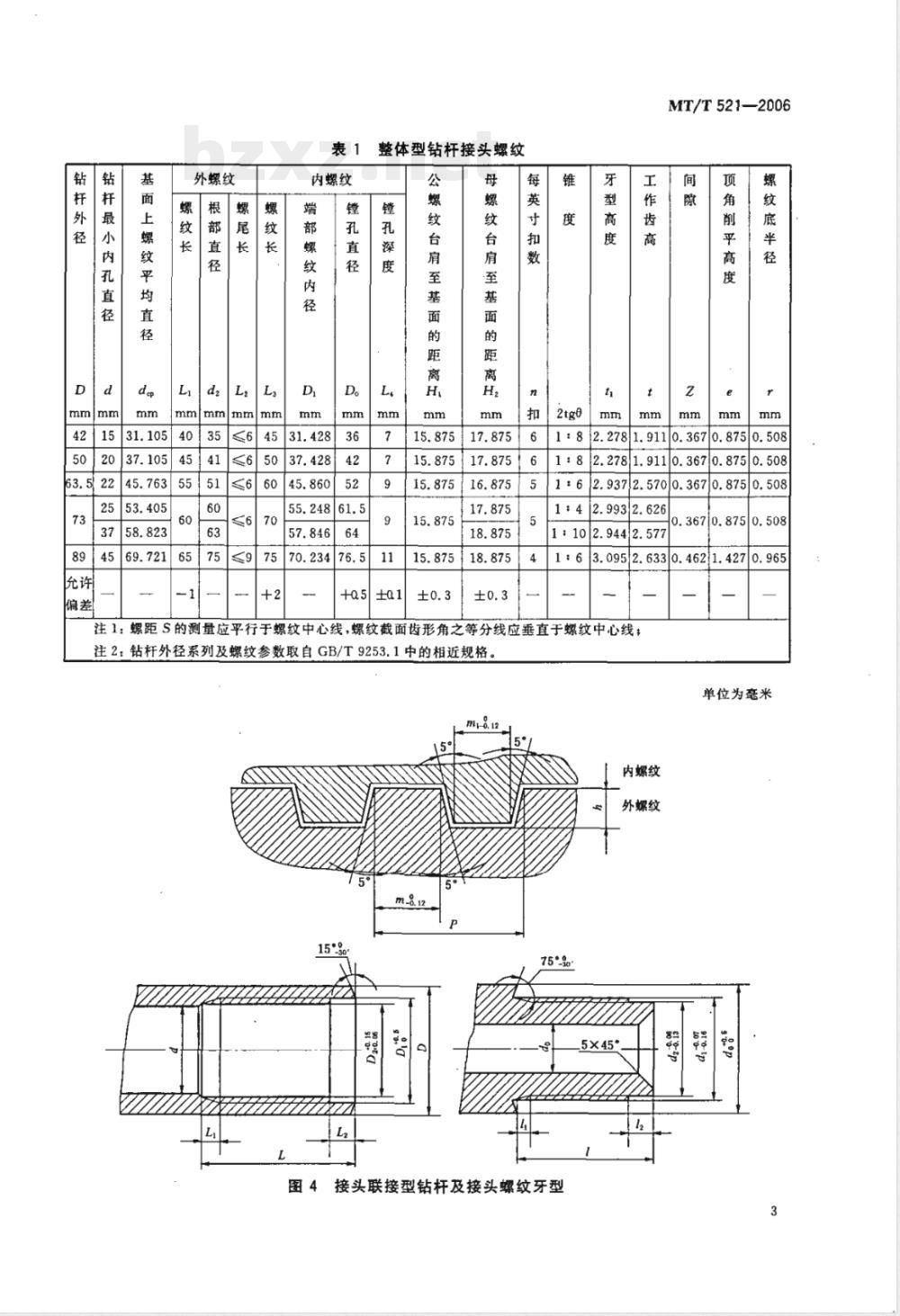 MT/T 521-2006 煤矿坑道钻探用常规钻杆
