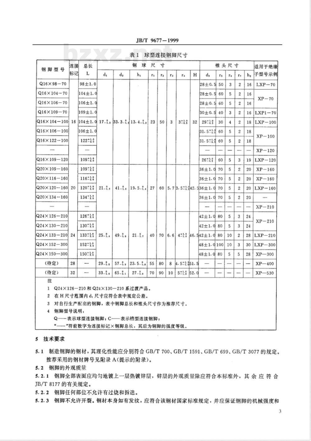 JB/T 9677-1999 盘形悬式绝缘子钢脚