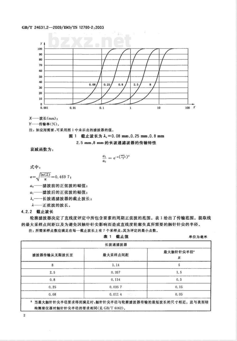 GB/T 24631.2-2009 产品几何技术规范（GPS） 直线度 第2部分：规范操作集