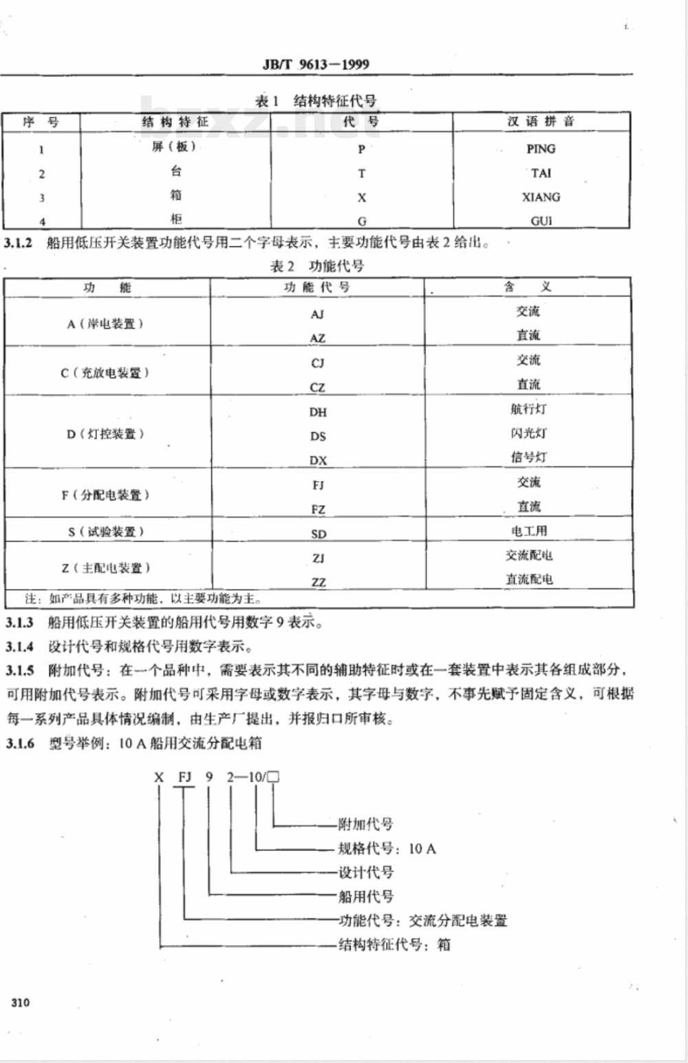 JB/T 9613-1999 船用低压开关装置和电控装置