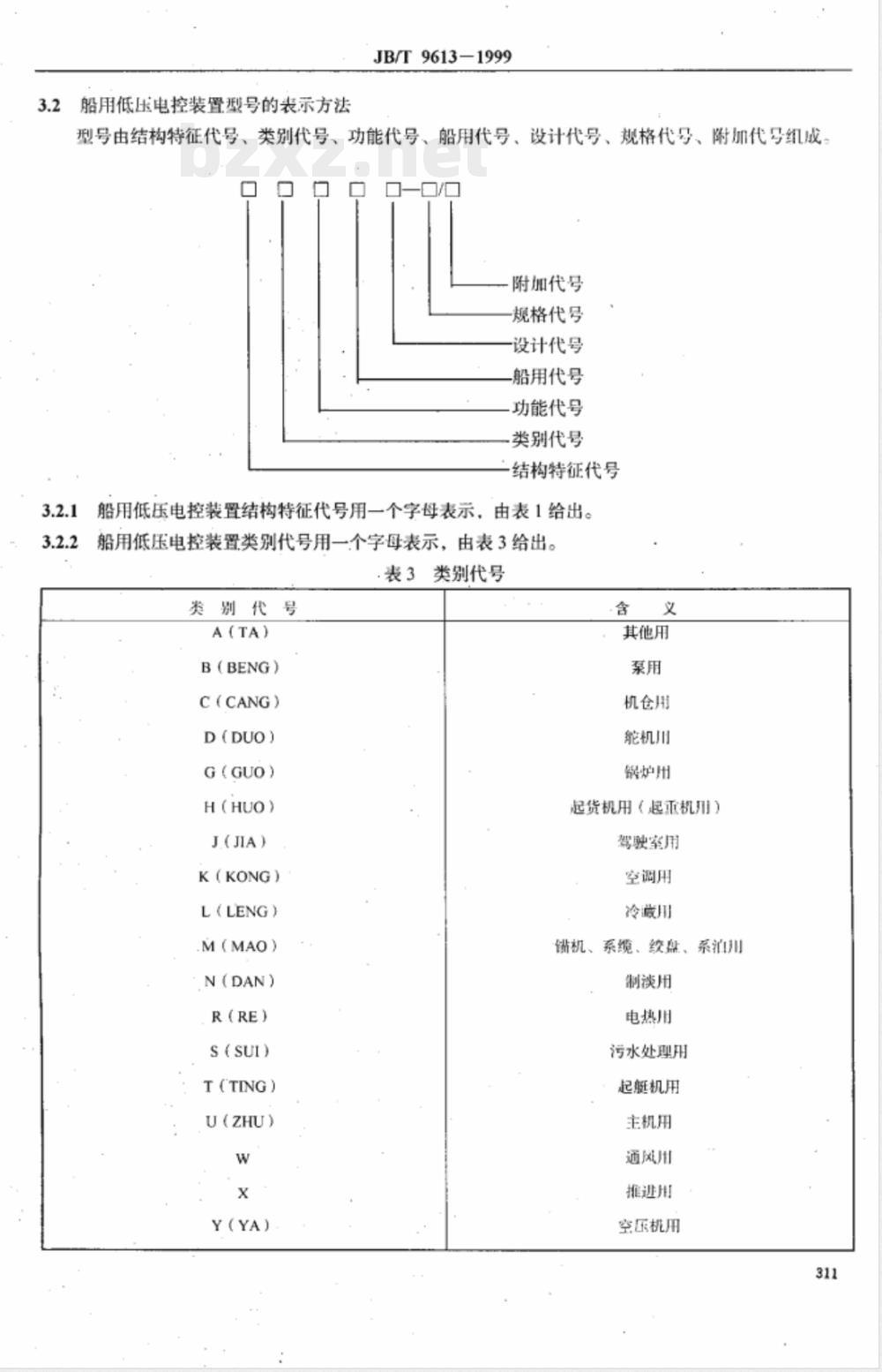 JB/T 9613-1999 船用低压开关装置和电控装置