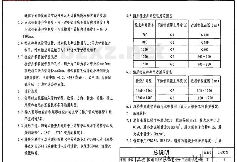 05SS521 预制装配式钢筋混凝土排水检查井