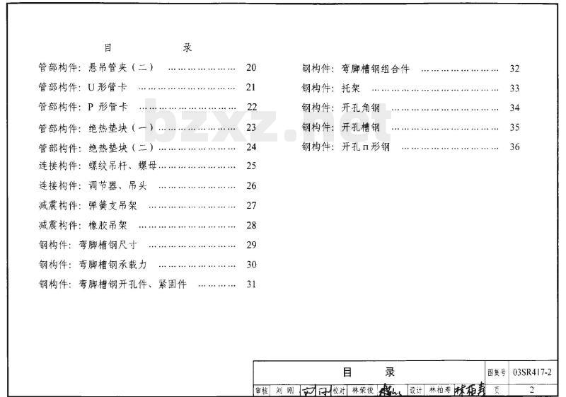 03SR417-2 装配式管道吊挂支架安装图（试用图）