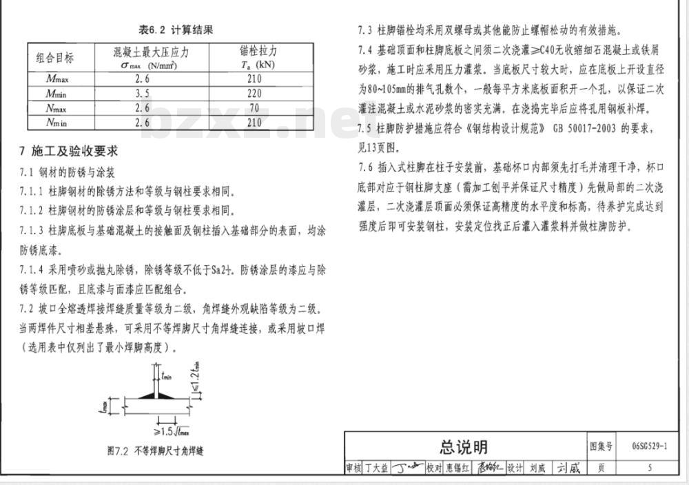 06SG529-1 单层房层钢结构节点构造详图（工字形截面钢柱柱脚连接）
