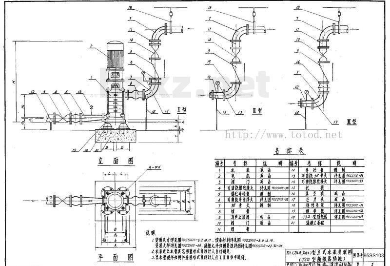 95SS103 立式水泵隔振及其安装