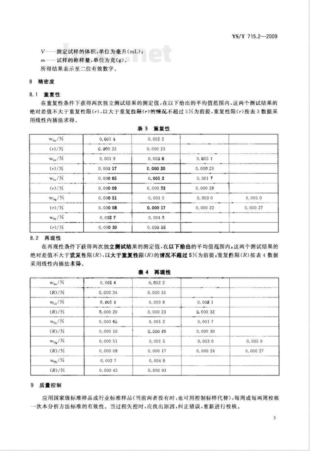 YS/T 715.2-2009 二氧化硒化学分析方法 第2部分：砷、镉、铁、汞、铅量的测定 电感耦合等离子体原子发射光谱法