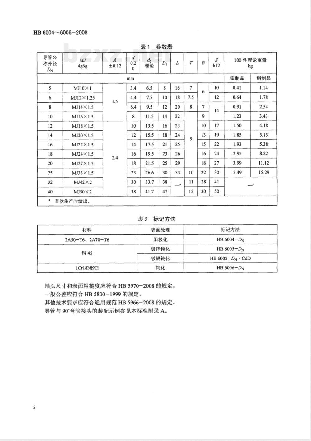 HB 6004-6006-2008 21MPa无扩口90°弯管接头