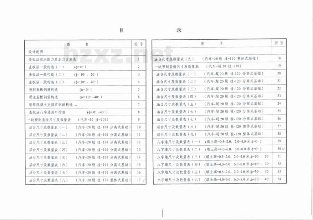 JT/GQB 003-2003 公路桥涵标准图 钢筋混凝土盖板涵
