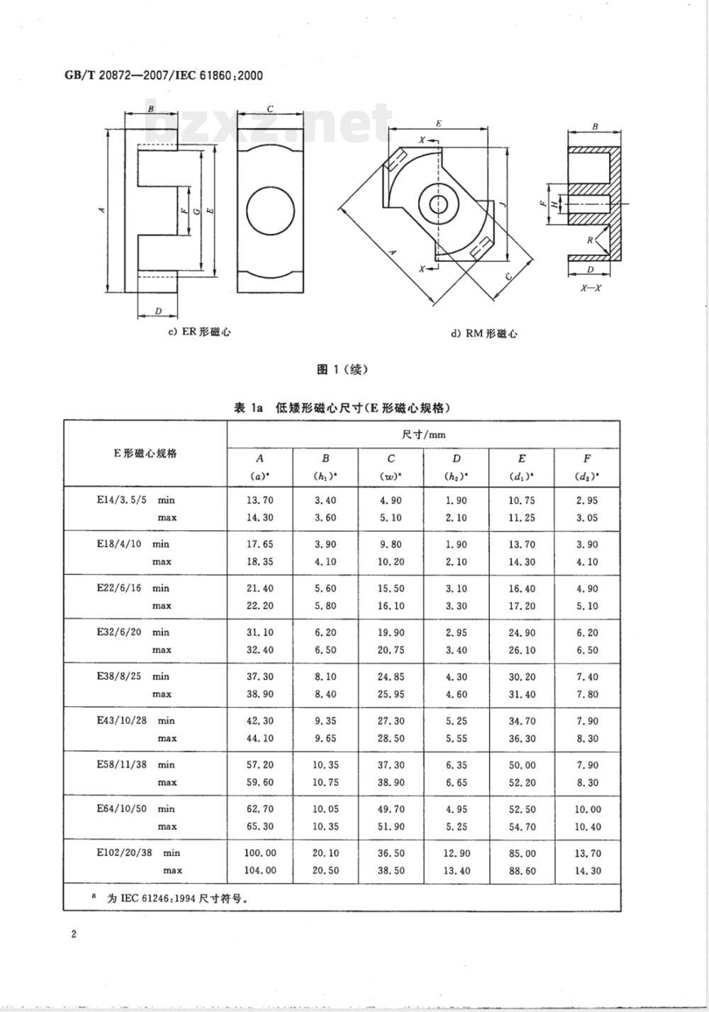 GB/T 20872-2007 磁性氧化物制成的低矮形磁芯的尺寸
