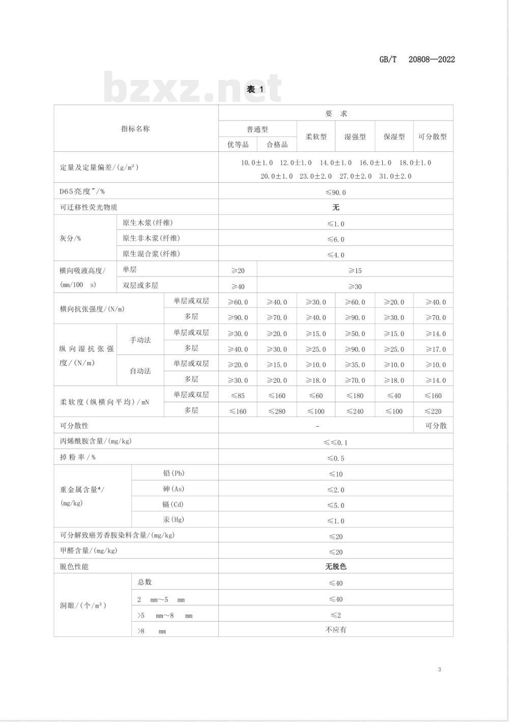GB/T 20808-2022纸巾 