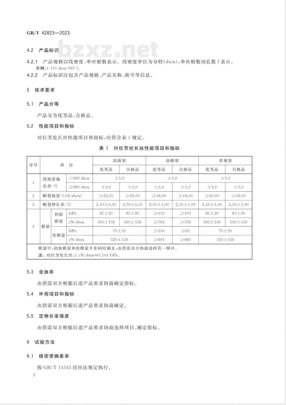 GB/T 42823-2023对位芳纶长丝 