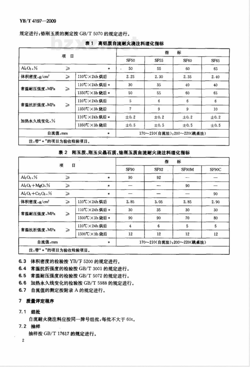 YB/T 4197-2009 自流耐火浇注料
