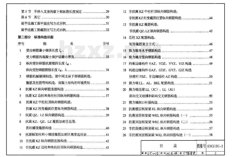 04G101-4 混凝土结构施工图平面整体表示方法制图规则和构造详图（现浇混凝土楼面与屋面板）