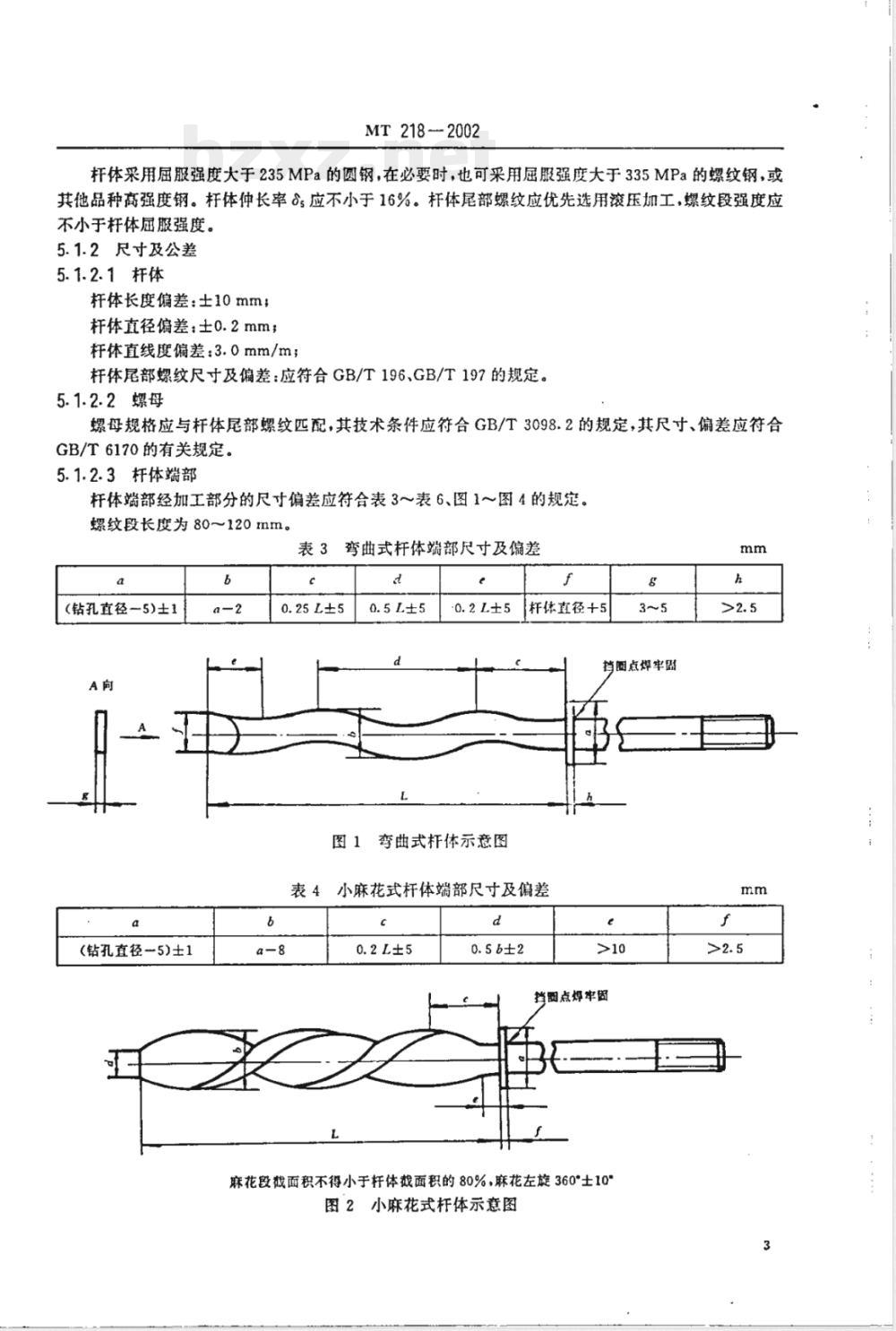 MT 218-2002 水泥锚杆 杆体