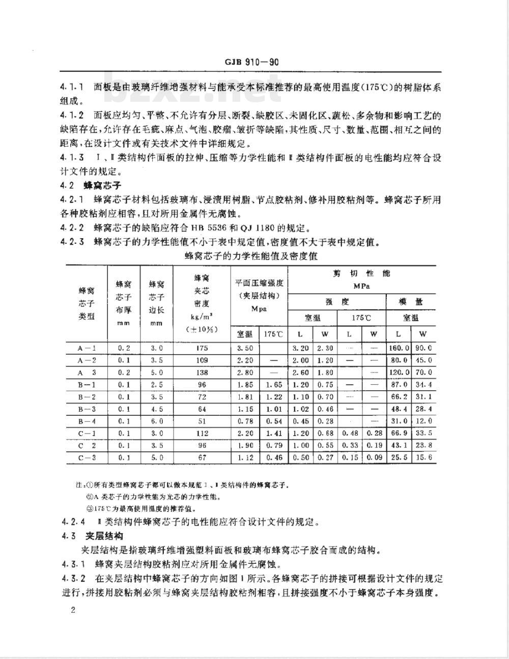 GJB 910-1990 玻璃纤维增强塑料蜂窝夹层结构通用规范