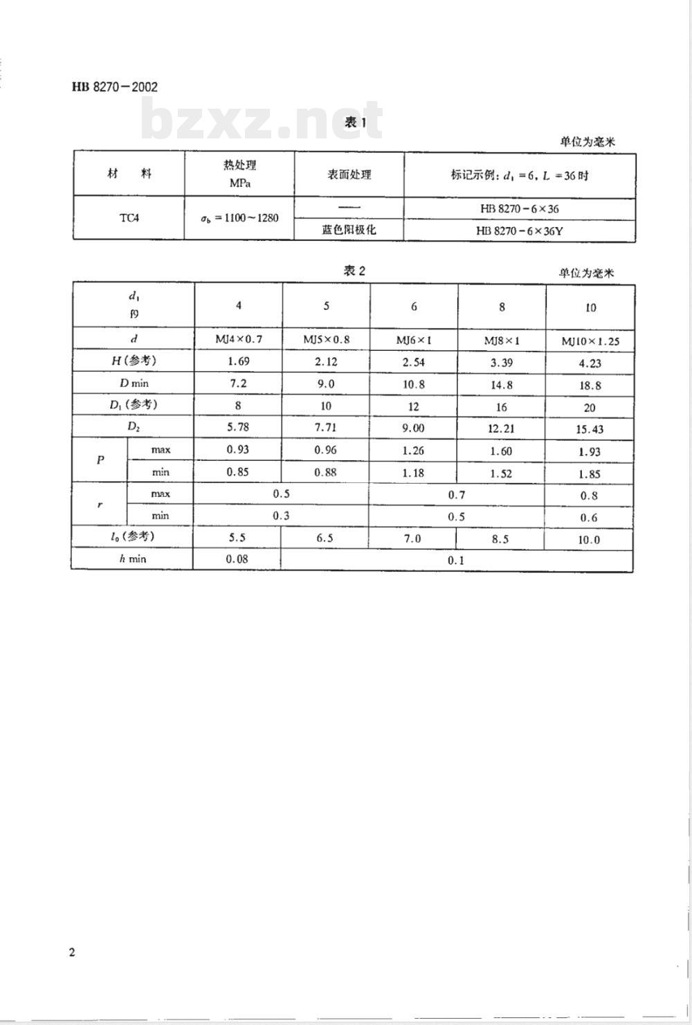 HB 8270-2002 钛合金光杆公差带f9短螺纹100°沉头螺栓