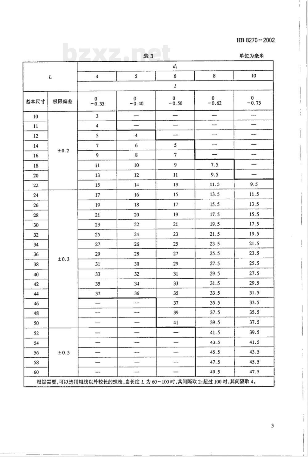 HB 8270-2002 钛合金光杆公差带f9短螺纹100°沉头螺栓