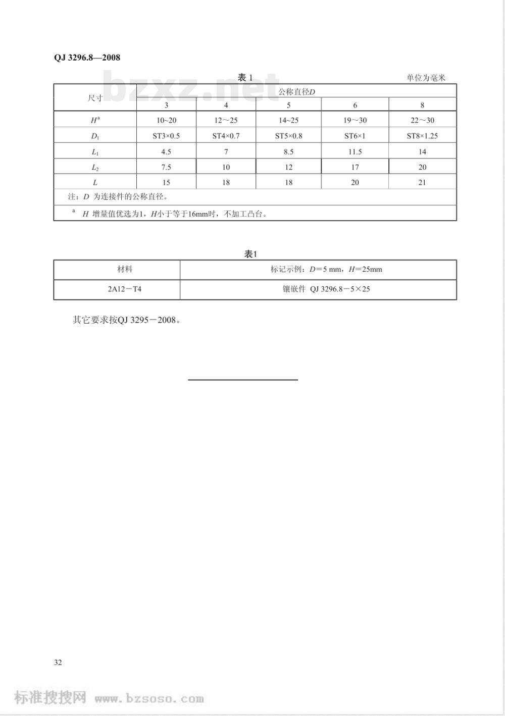 QJ 3296.8-2008 蜂窝夹层结构用镶嵌件 第8部分:盲孔螺纹C型镶嵌件