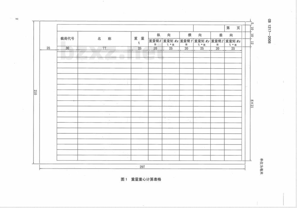 CB 1217-2008 潜艇载荷分项与重量重心计算