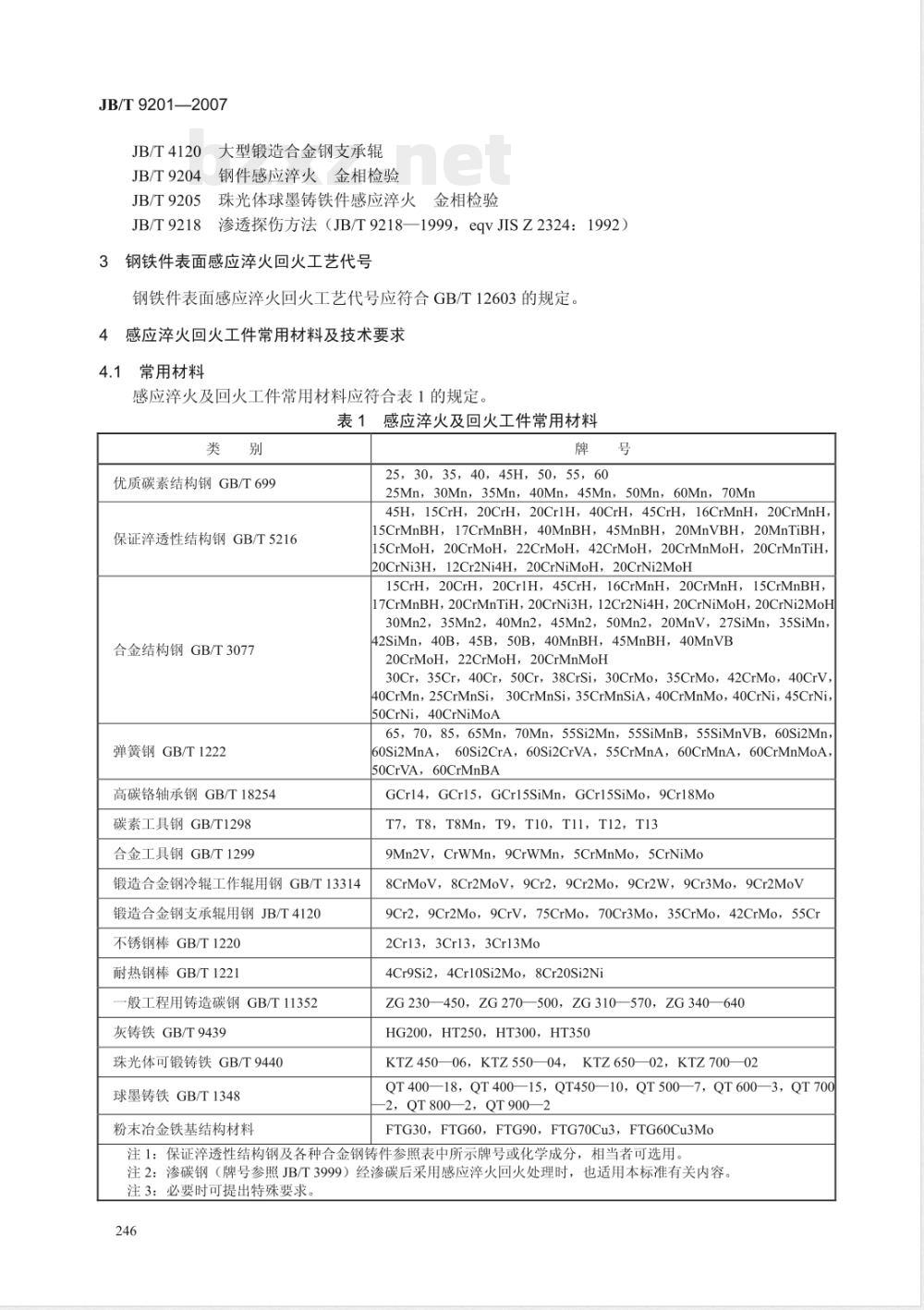 JB/T 9201-2007 钢铁件的感应淬火回火