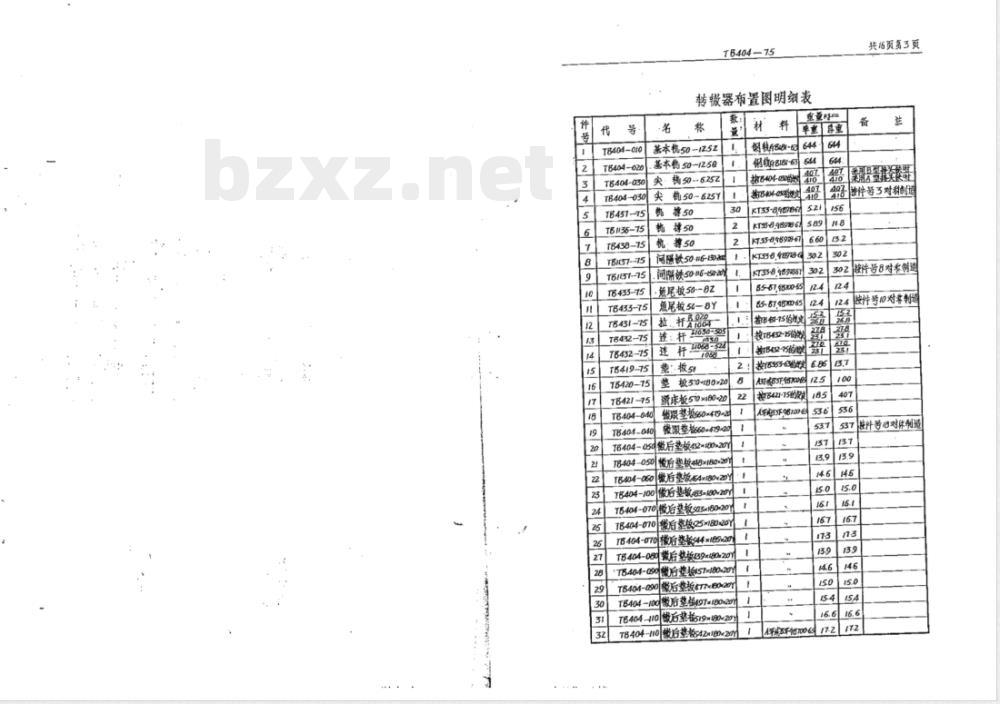 TB/T 404-1975 每米50公斤钢轨6.25米尖轨转辙器(普通钢轨直线尖轨)