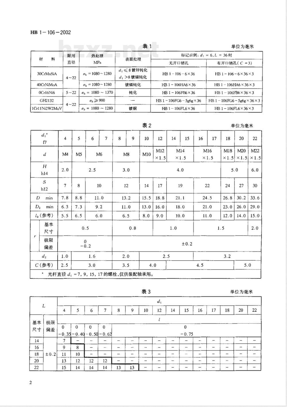 HB 1-106-2002 铰链连结用光杆公差带f7小六角头螺栓