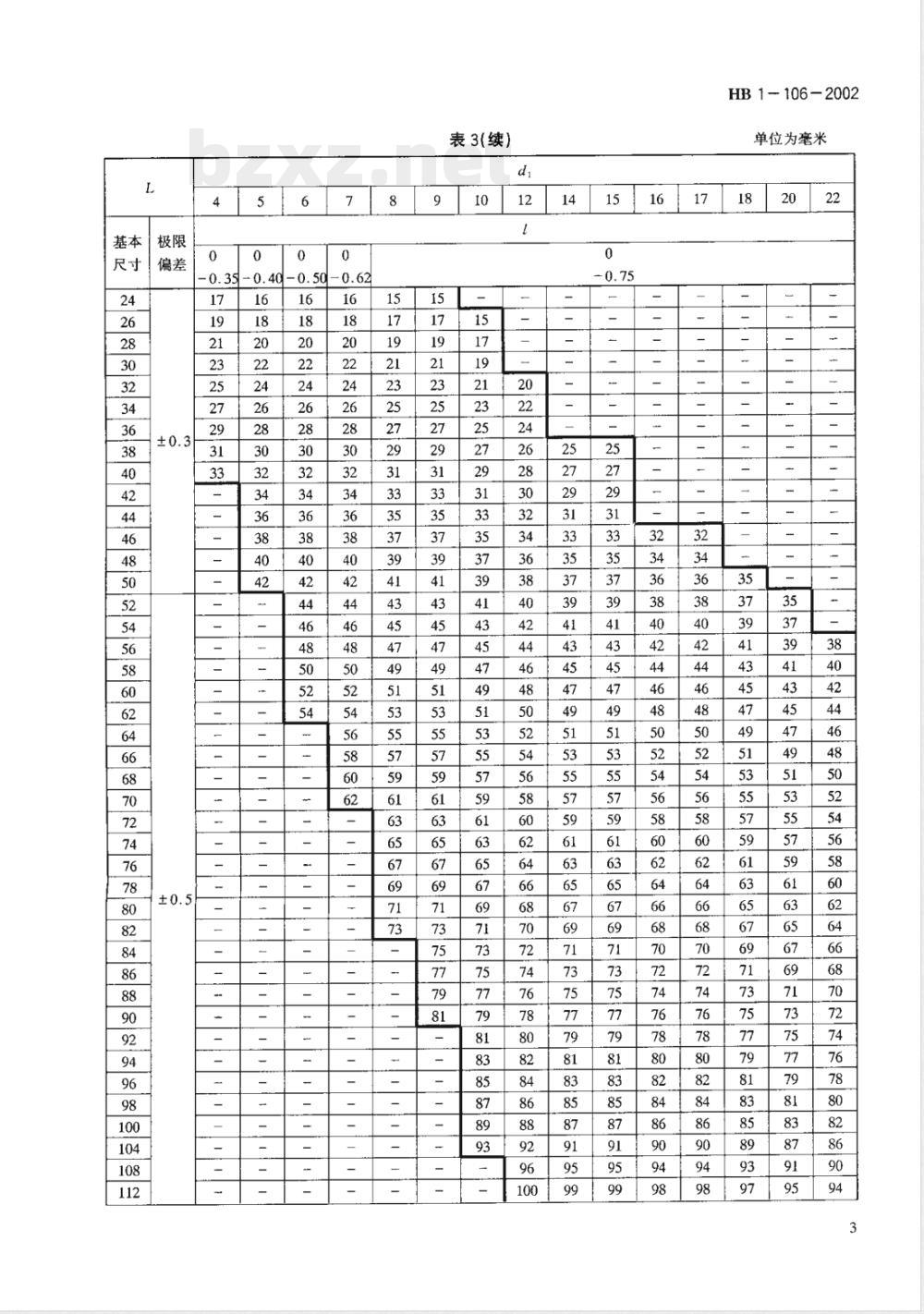 HB 1-106-2002 铰链连结用光杆公差带f7小六角头螺栓