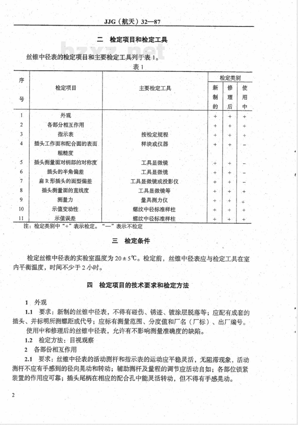 JJG 32-1987 丝锥中径比较表检定规程