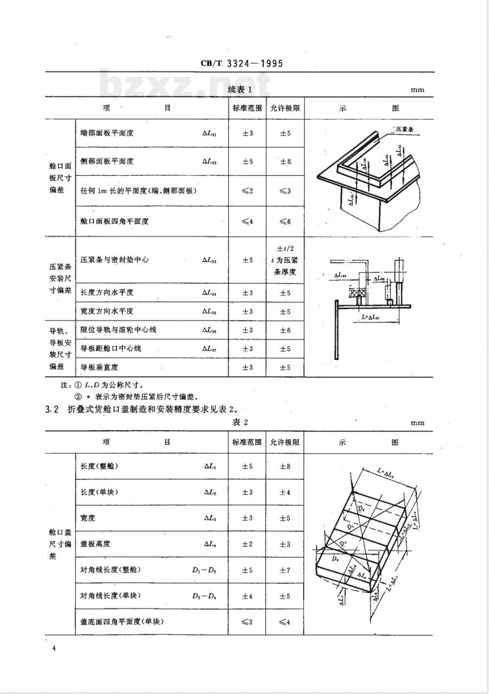 CB/T 3324-1995 钢质舾装件精度要求