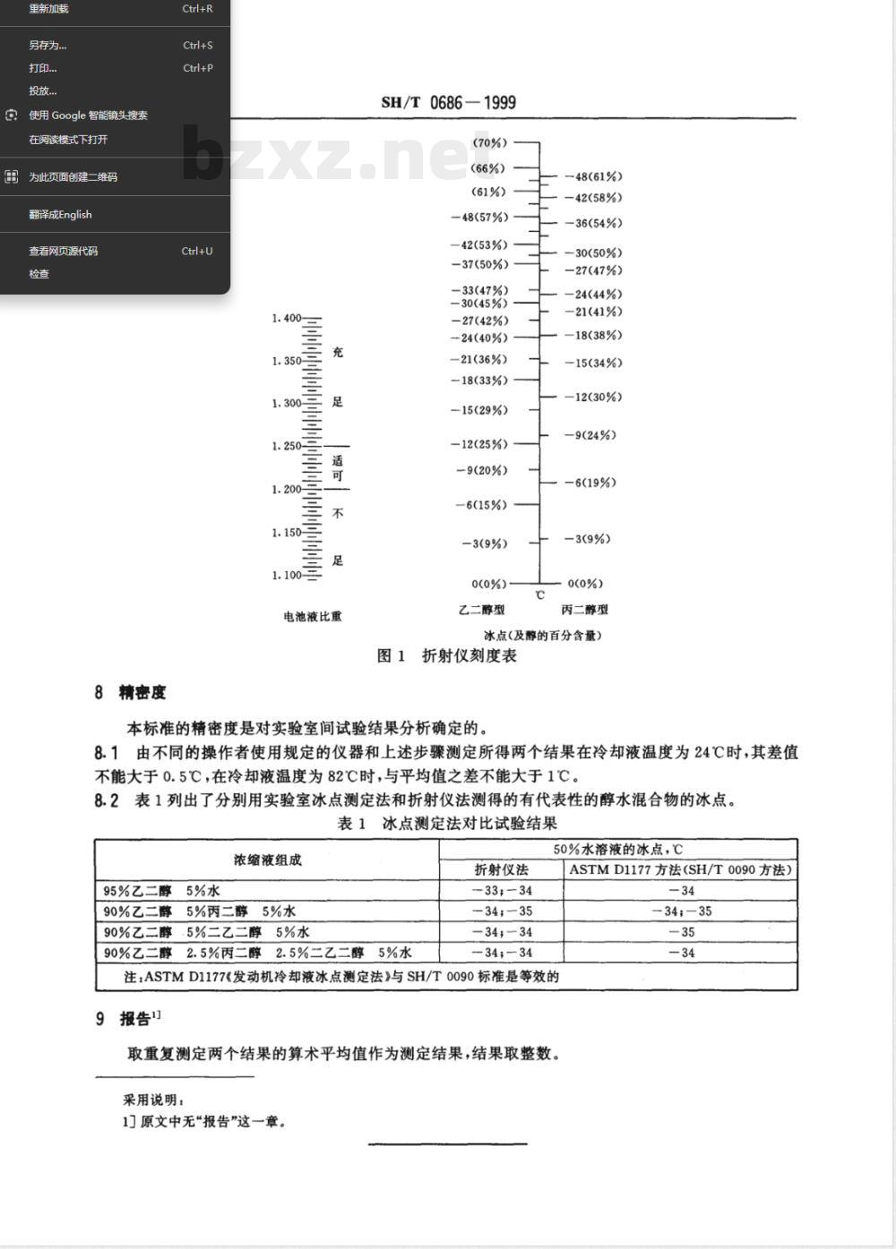 SH/T 0686-1999 发动机冷却液冰点现场测定法(折射仪法)