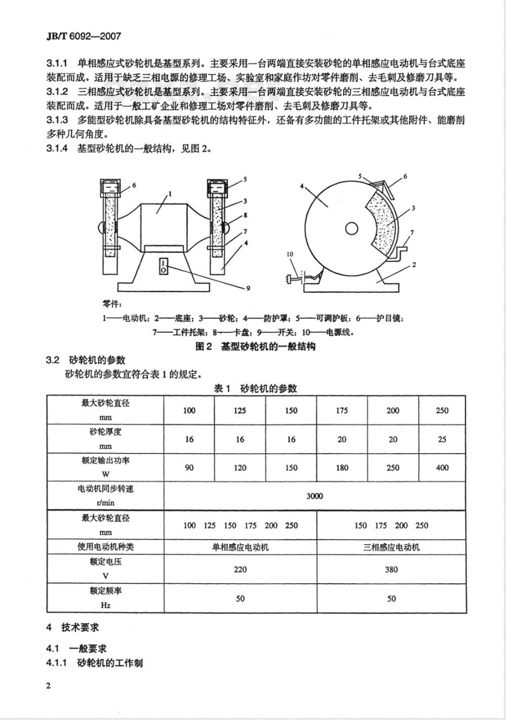 JB/T 6092-2007 轻型台式砂轮机