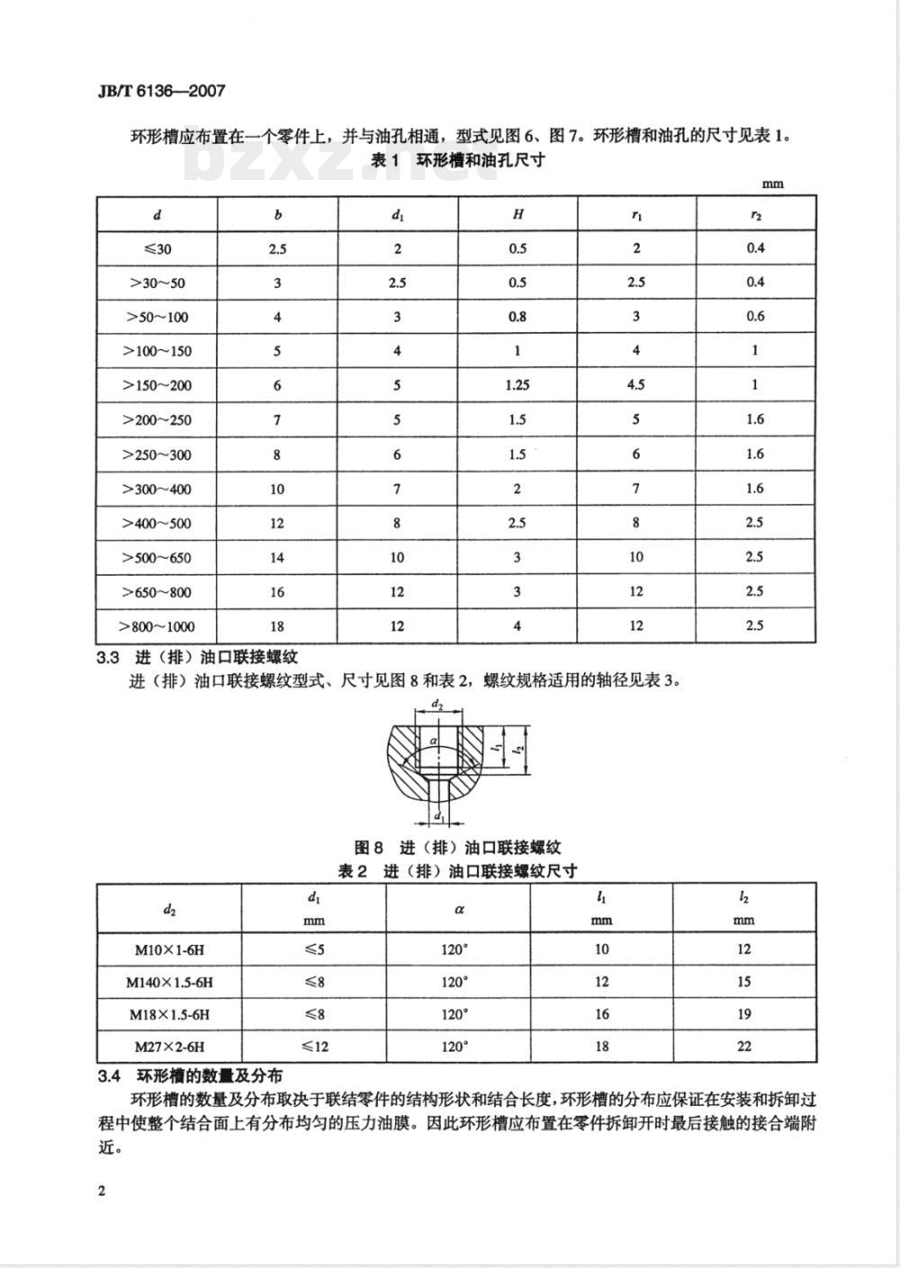 JB/T 6136-2007 过盈配合的油压装卸