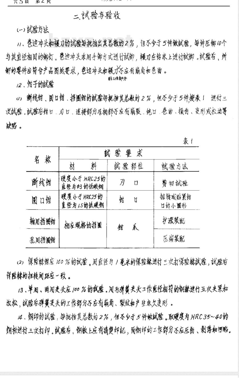 HB 3112-1977 钳工装配工具技术条件