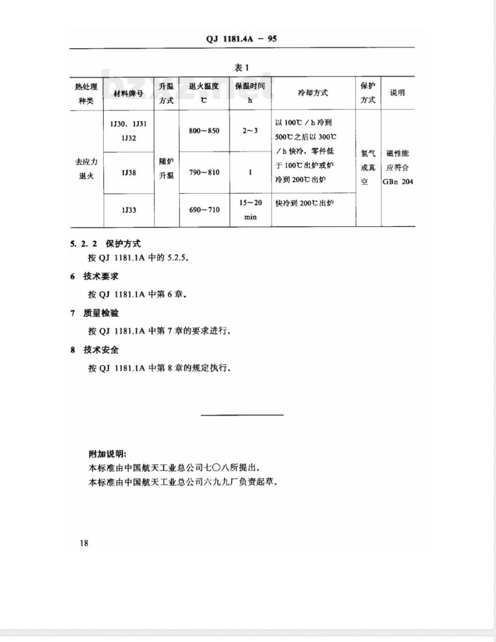 QJ 1181.4A-1995 软磁合金的热处理 磁温度补偿合金的热处理