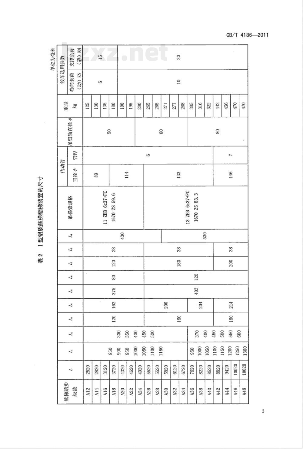 CB/T 4186-2011铝质舷梯翻梯装置 