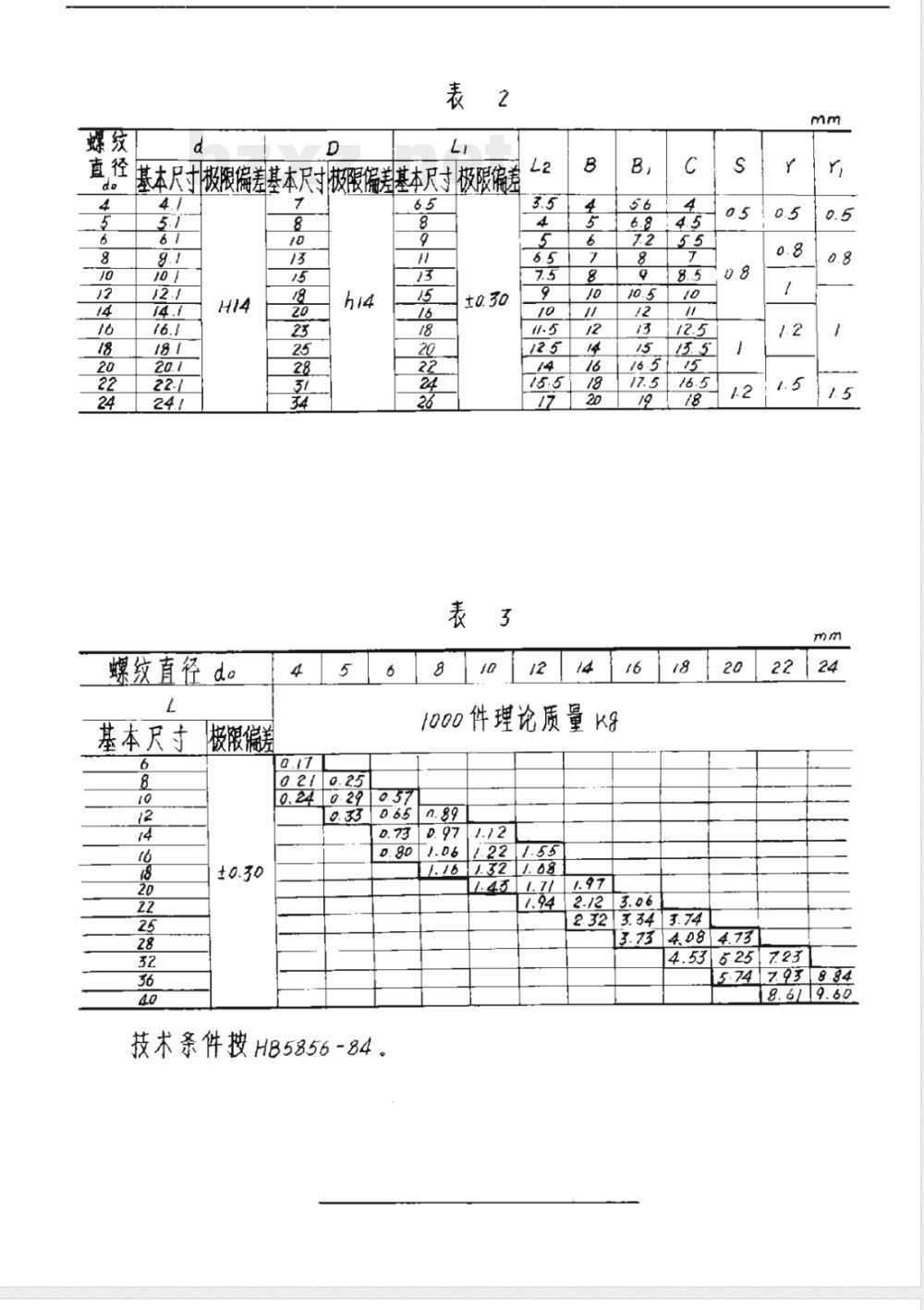 HB 6243-1989 角形单耳止动垫圈