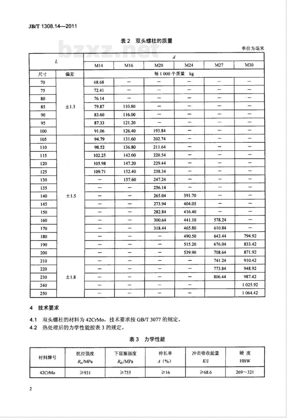 JB/T 1308.14-2011PN2500超高压阀门和管件  第14部分：双头螺柱 