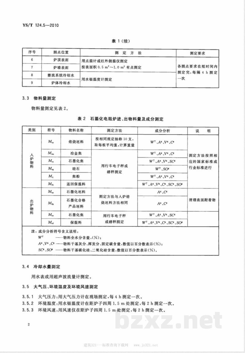 YS/T 124.5-2010炭素制品生产炉窑 热平衡测定与计算方法 第5部分:石墨化电阻炉 