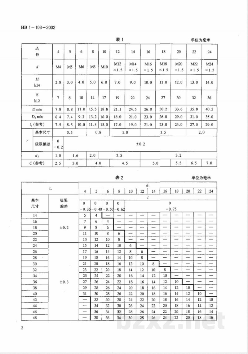 HB 1-103-2002 光杆公差带f9六角头螺栓