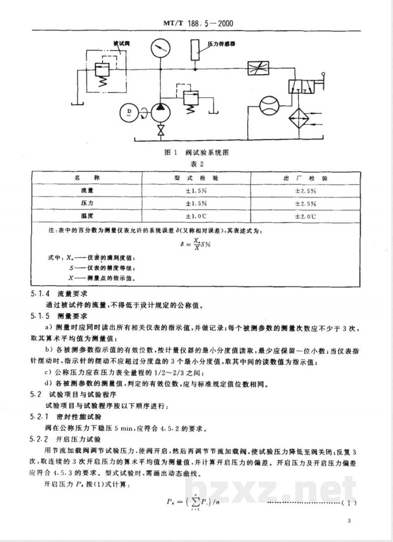 MT/T 188.5-2000 煤矿用乳化液泵站安全阀技术条件
