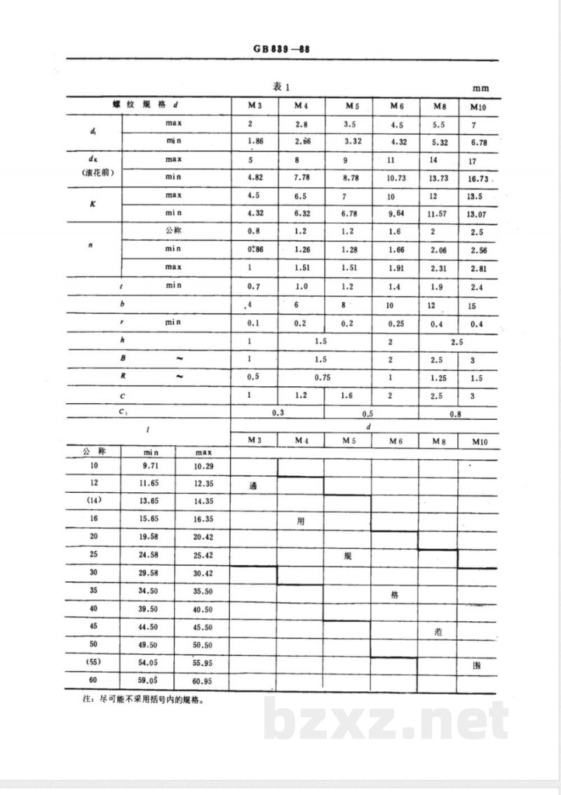 GB/T 839-1988 滚花头不脱出螺钉