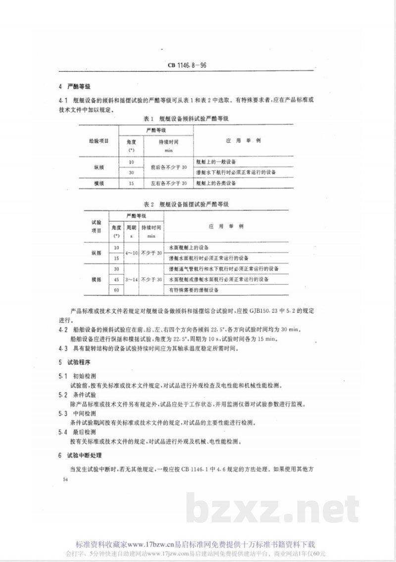 CB 1146.8-1996 舰船设备环境试验与工程导则 倾斜和摇摆