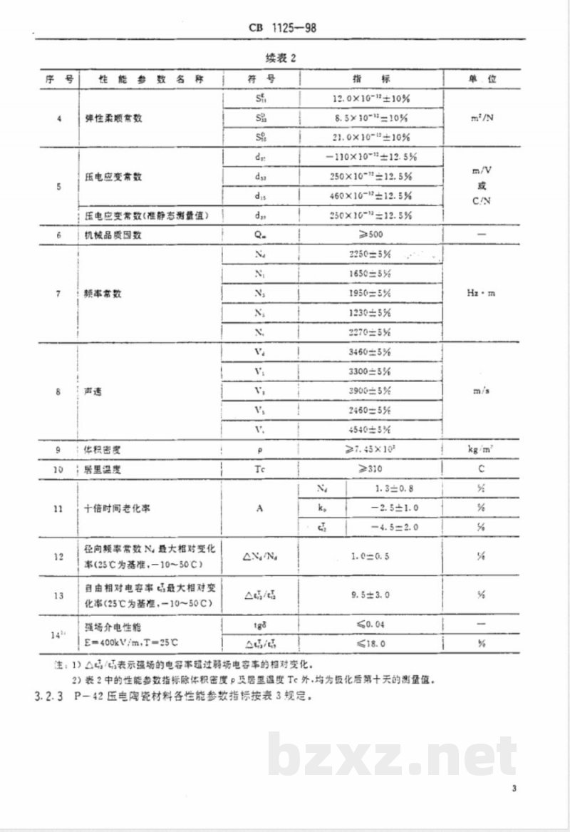 CB 1125-1998 水声用压电陶瓷材料规范