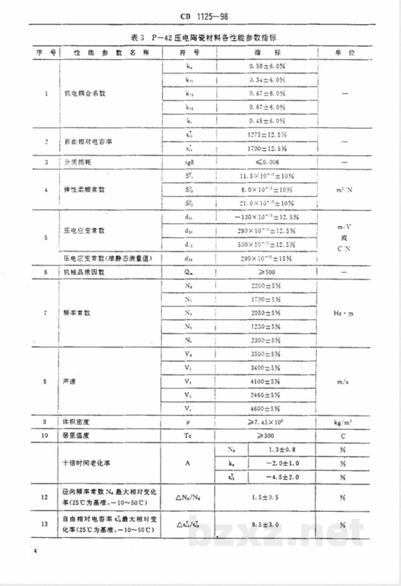 CB 1125-1998 水声用压电陶瓷材料规范