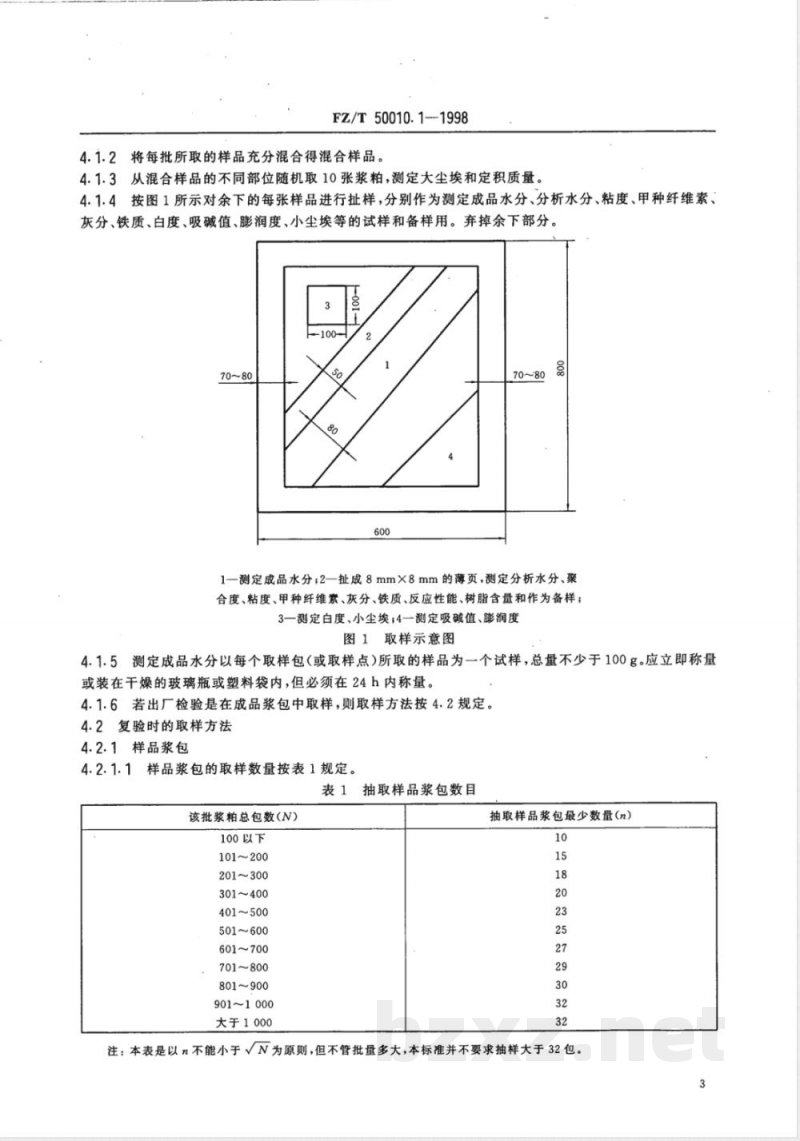 FZ/T 50010.1-1998 粘胶纤维用浆粕 取样方法