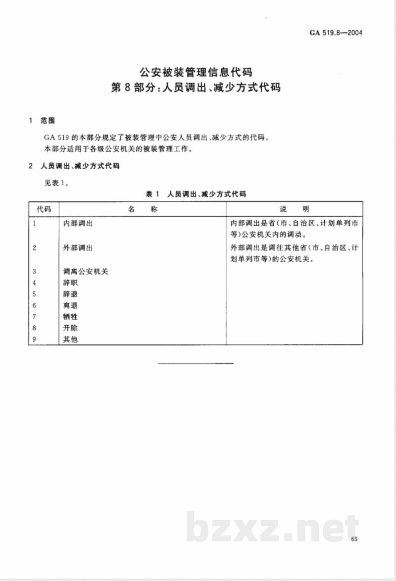 GA 519.8-2004 公安被装管理信息代码 第8部分:人员调出、减少方式代码