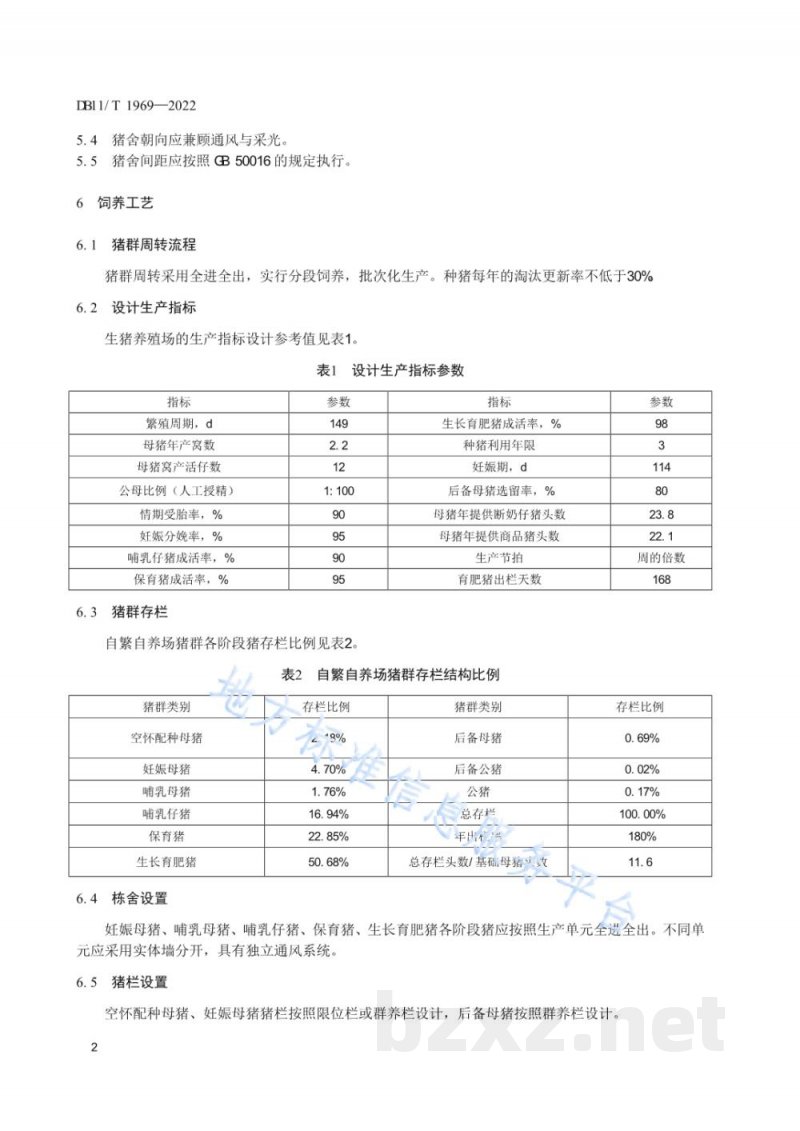 DB11/T 1969-2022生猪养殖场建设规范