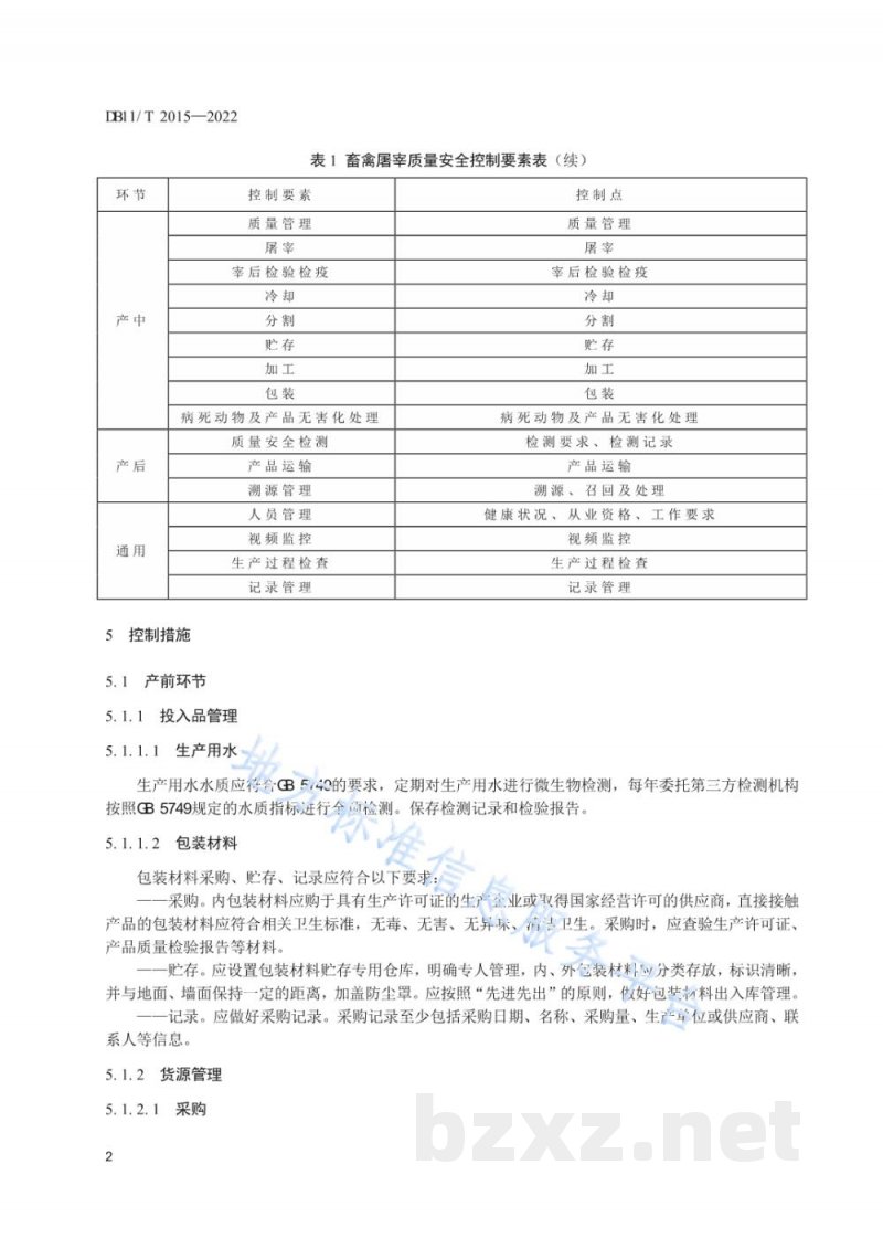 DB11/T 2015-2022畜禽屠宰质量安全控制规范