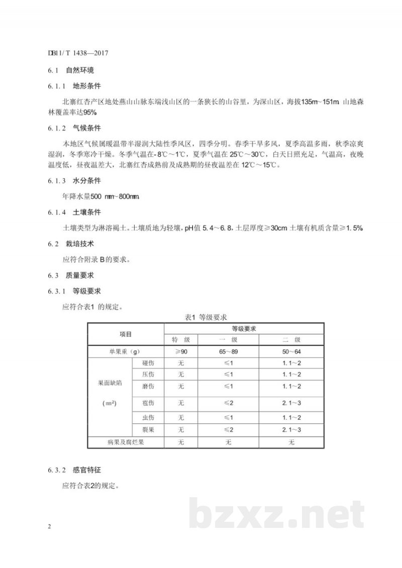 DB11/T 1438-2017地理标志产品 北寨红杏